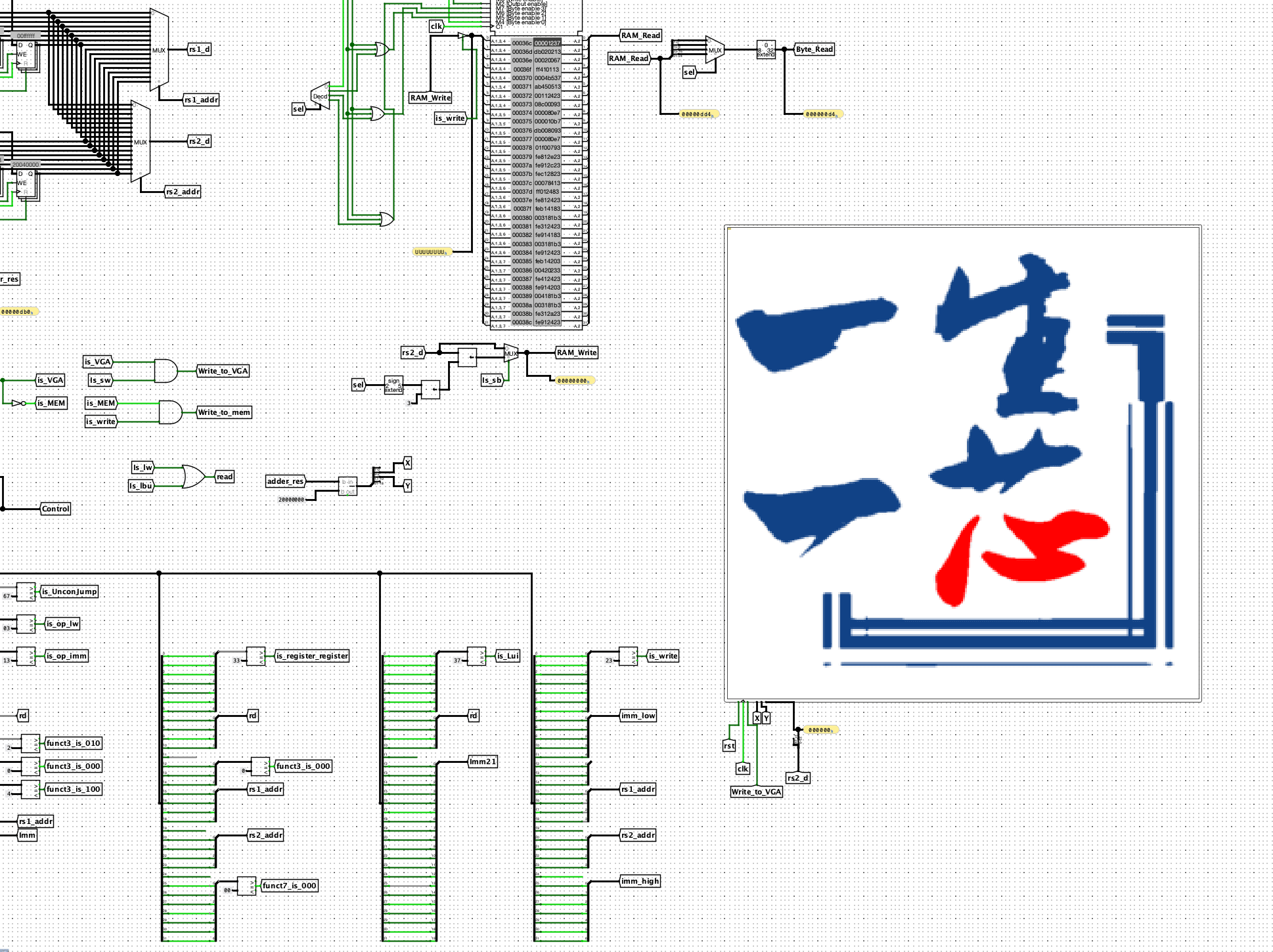 An image of the One Student One Chip (一生一芯) project.
